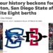 2023 NCAA Tournament: Breaking down Sunday's men's Elite Eight games