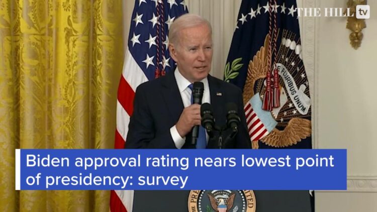 Biden approval rating nears lowest point of presidency: survey