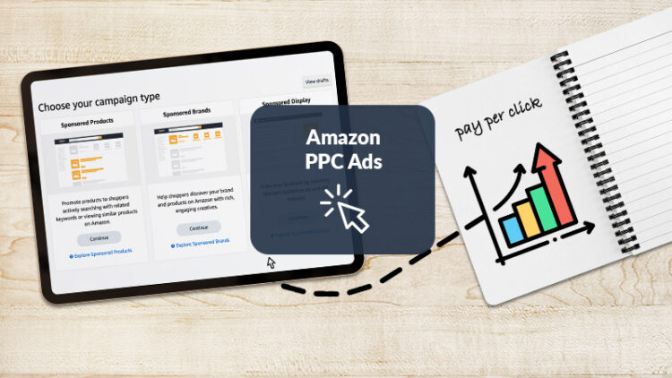 Amazon Sponsored Ad Campaign