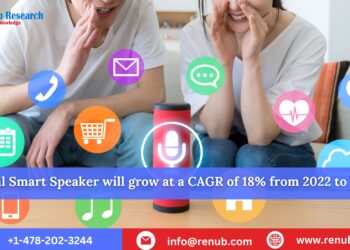 Global Smart Speaker Market Report: Growth, Analysis, and Forecast for 2023-2028 | Renub Research