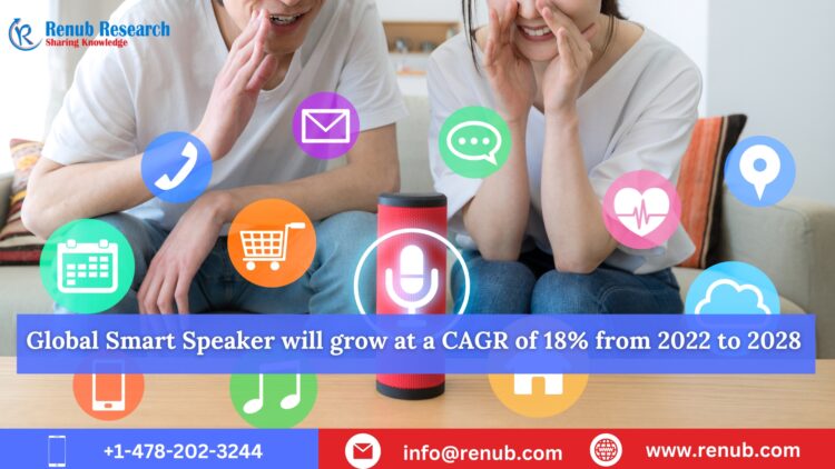 Global Smart Speaker Market Report: Growth, Analysis, and Forecast for 2023-2028 | Renub Research