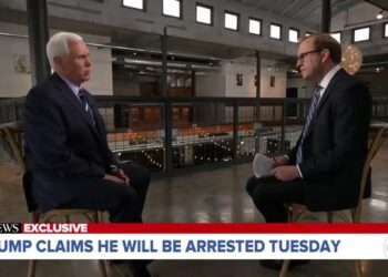 The View Talks Possible Trump Indictments