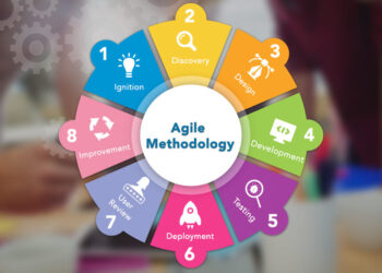 Mobile Application Development