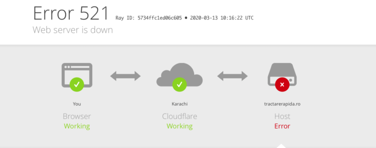 errordomain=nscocoaerrordomain&errormessage=could not find the specified shortcut.&errorcode=4