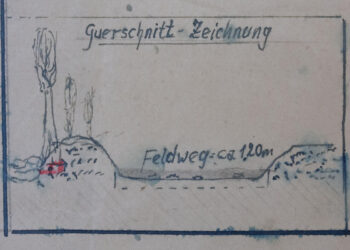 New dig likely buries hopes of unearthing Dutch WWII loot