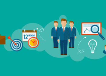 Appointment Setting Process