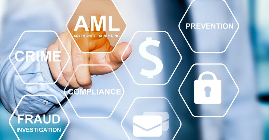 anti money laundering