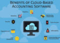 How Cloud Based Bookkeeping Improves Collaboration With Your CPA