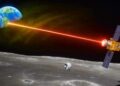 China Moon Laser Targeting